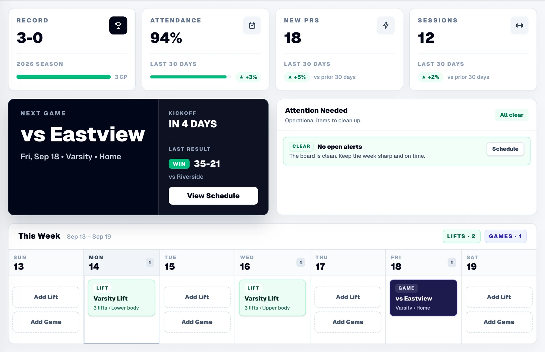 Detail preview: Strive staff dashboard with the weekly schedule, attendance, and personal records. Demo data.