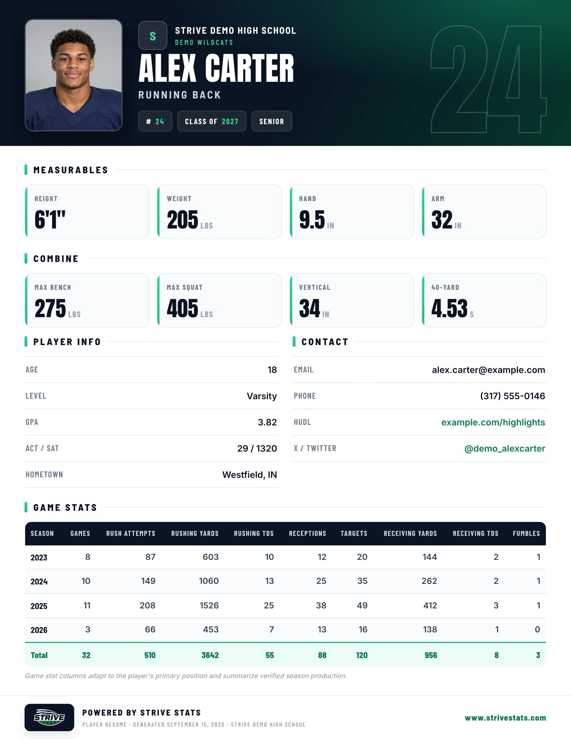 Complete Strive player résumé for fictional Alex Carter: player headshot, complete measurables, combine results, academics, contact information, four seasons of game statistics from 2023–2026, career totals, and Strive footer. Demo data.